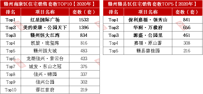 2020义马市户籍人口_义马市跃进小学(3)