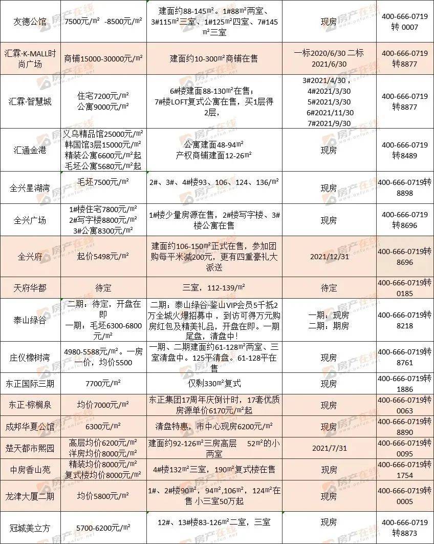 十堰gdp2021_十堰东收费站2021