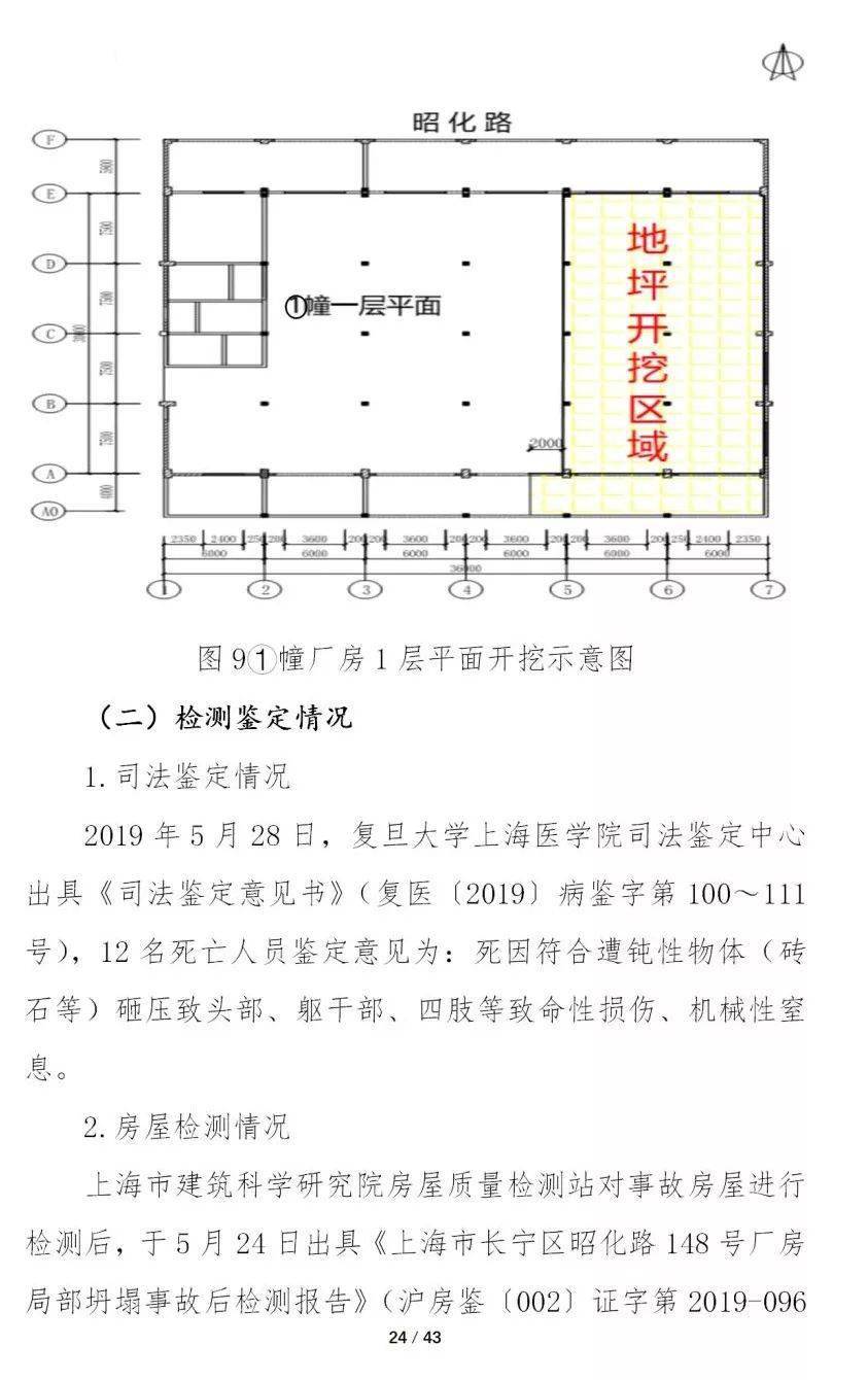 4死4伤!江西一在建钢结构厂房坍塌!初步原因公布