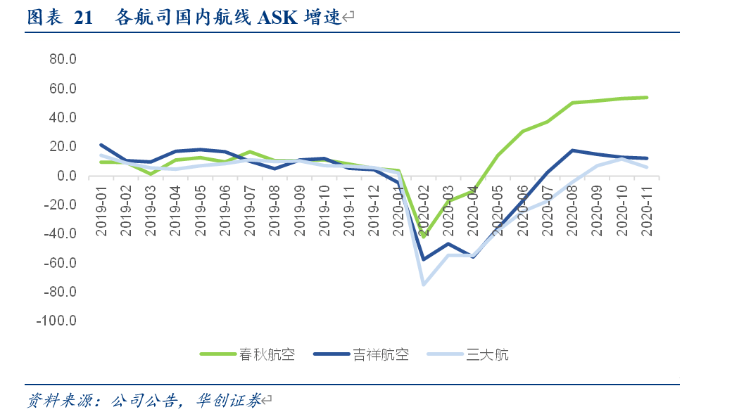 航空基地2020年GDP_航空城这些老照片,您见过吗(2)