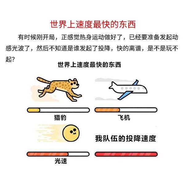 人民吐槽日报丨你是交友软件上的哪类人？