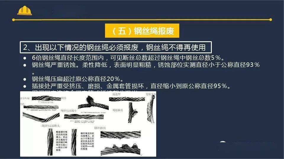 何时报废起重钢丝绳吊索具缺陷判定及报废标准一篇搞定