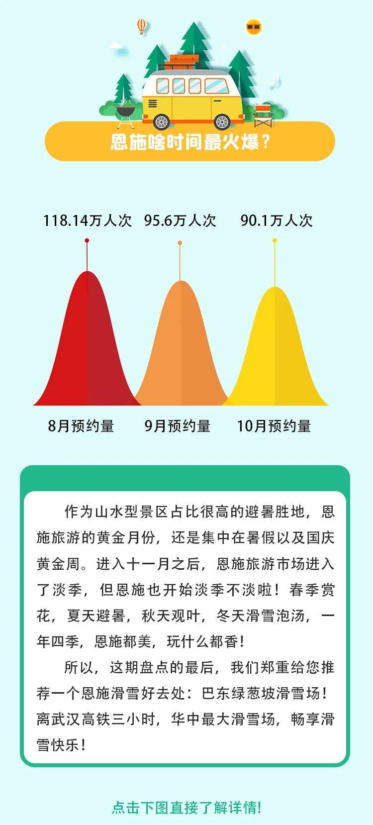 咸宁2020人口数据_咸宁职业技术学院(3)