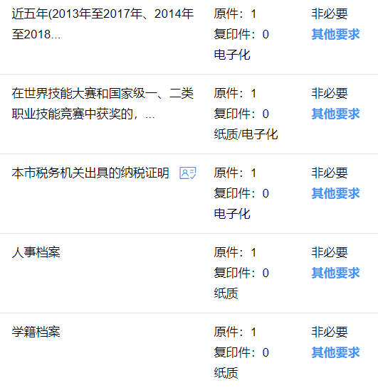 2021年深圳户口还有什么用?到底要不要入深户?如何入?