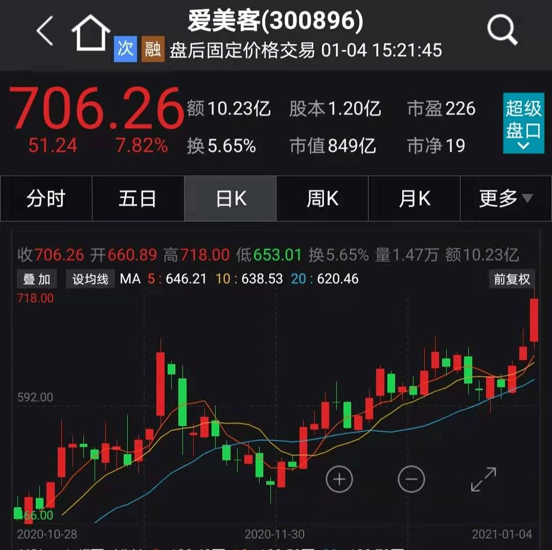 方正证券股票会涨吗 6edf0fa667cb4353b1466c2484044a2b.png