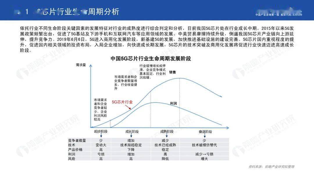 国际贸易发展对中国GDP_美媒 数 说中国70年经济崛起 世界对中国依存度上升(2)