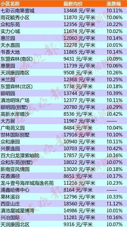 2021年人口净流入_2021年日历图片