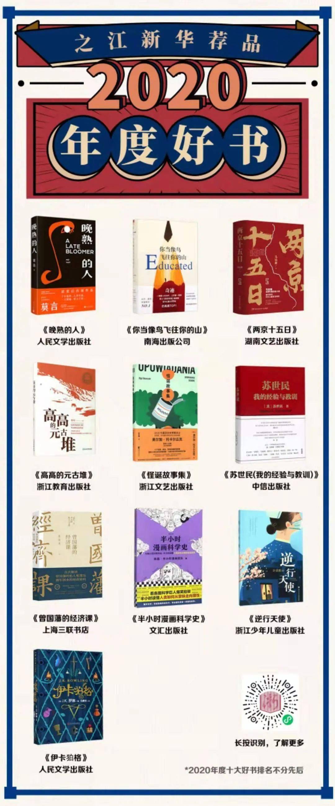 2020年好书推荐排行榜_“名人堂·2020年度十大好书”出炉