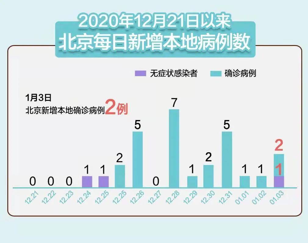 异地搬迁人口增加情况说明_异地搬迁图片(2)