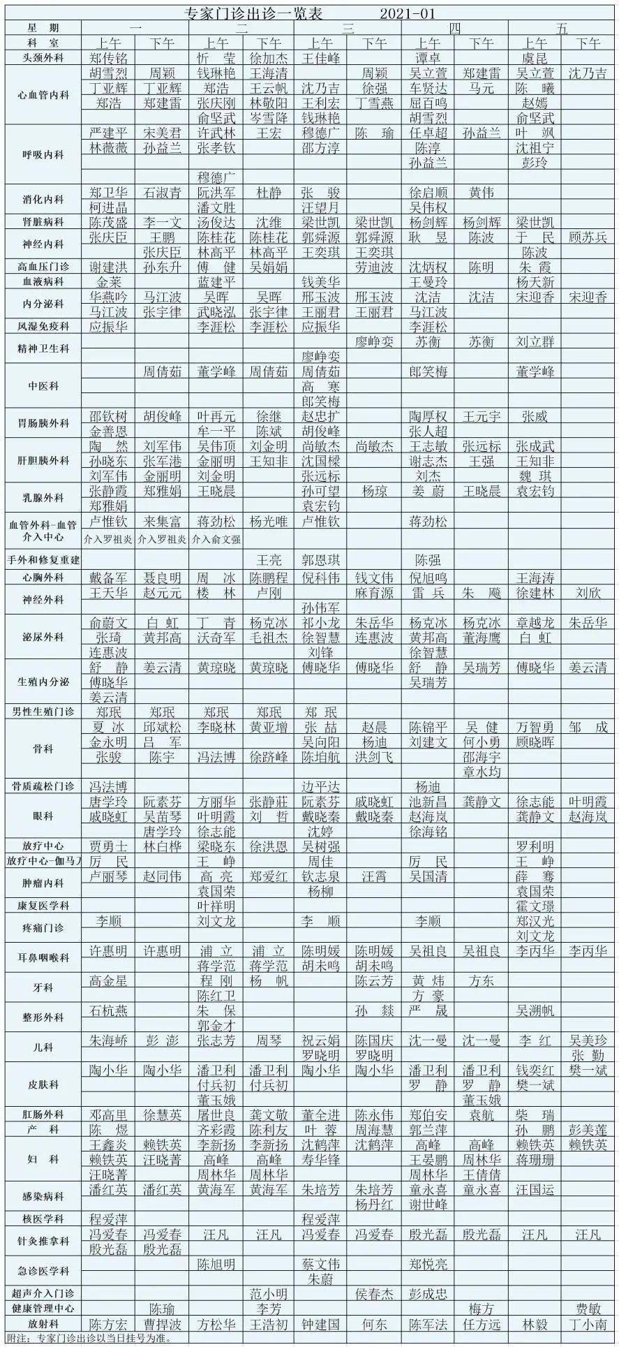 浙江多少人口2021_浙江纺织人口(2)
