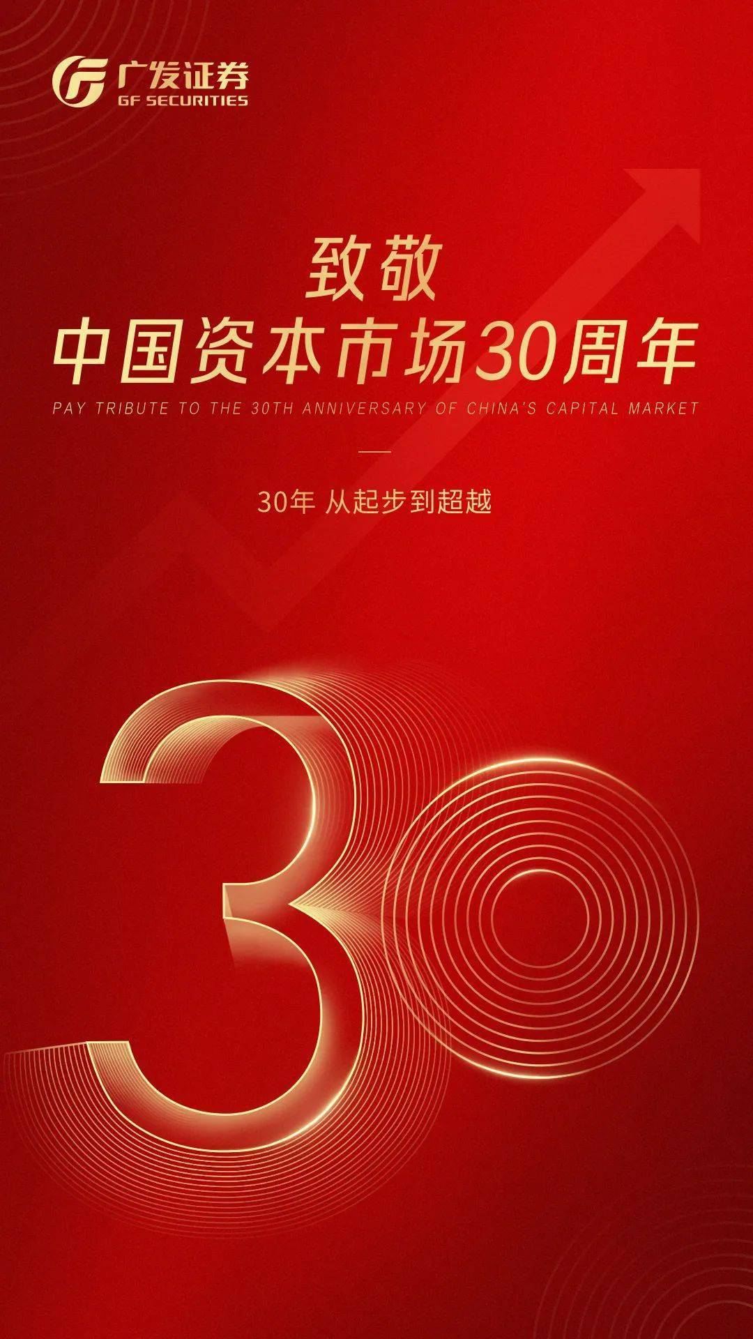 致敬中国资本市场三十年慷慨激荡30年深入其中20载