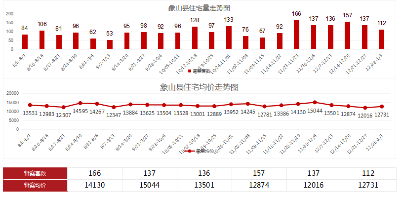 2021年1至3月GDP_24.93万亿 2021中国第一季度GDP同比增长18.3 ,创世界纪录