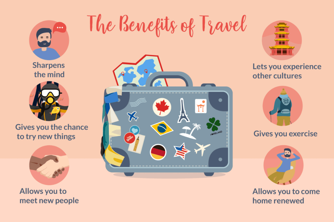  Discover the Secrets of a CI Happy Traveler: Your Ultimate Guide to Unforgettable Journeys