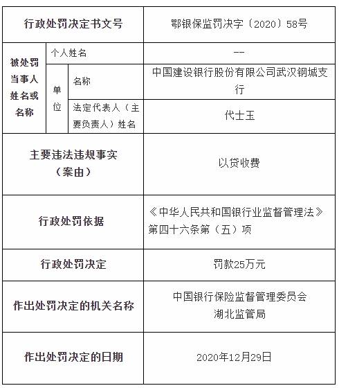 建设银行湖州分行两任行长因涉嫌受贿被逮捕