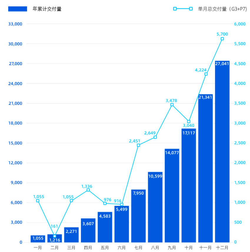 襄阳GDP冲刺1万亿_官宣 泉州 南通GDP突破1万亿元,万亿GDP俱乐部城市或达24座(3)