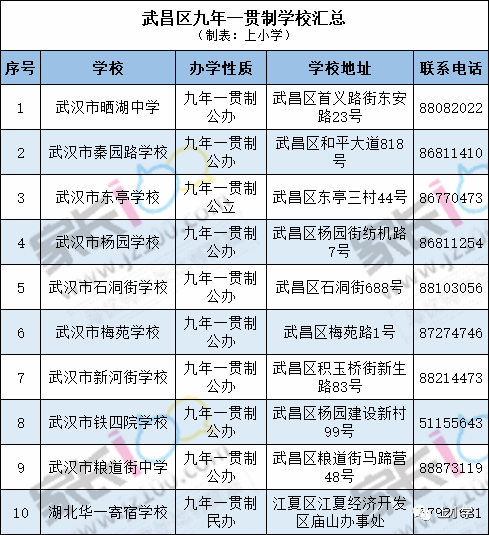2021姓洪的有多少人口_姓云全国人口有多少