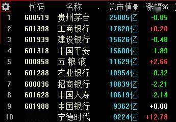 宁德地区今年高排名_喜报!今年宁德五中再创佳绩