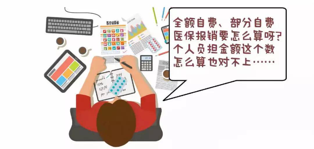 医保报销自付一自付二自费分不清报销比例计算方法看这里