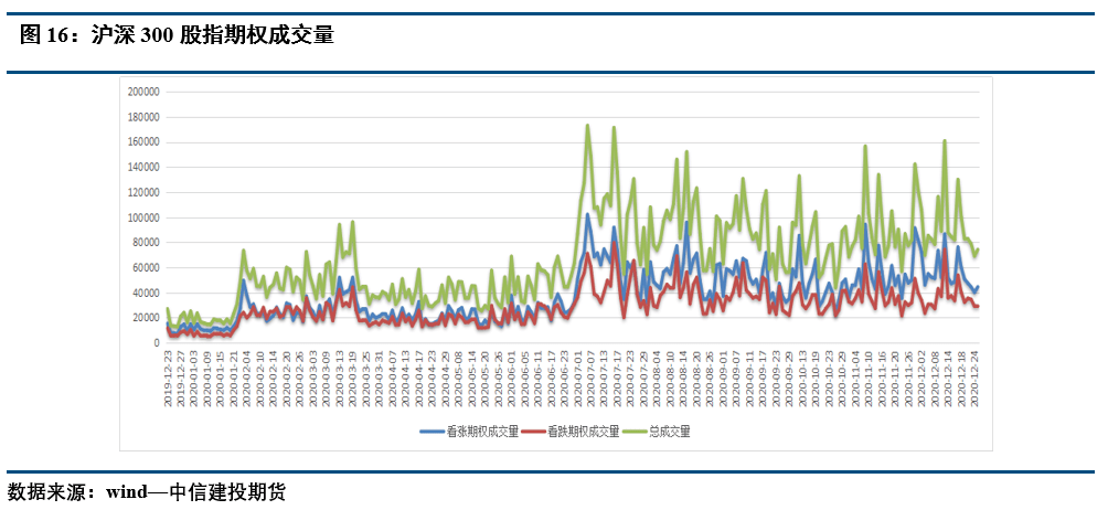 GDP变化率的相关性_中国gdp变化图(2)