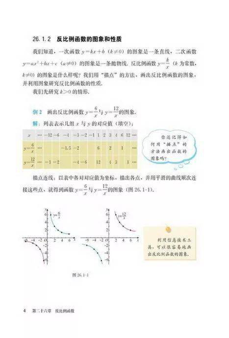 ayx官网-
初中数学（人教版）九年级下册电子课本（高清版）(图10)