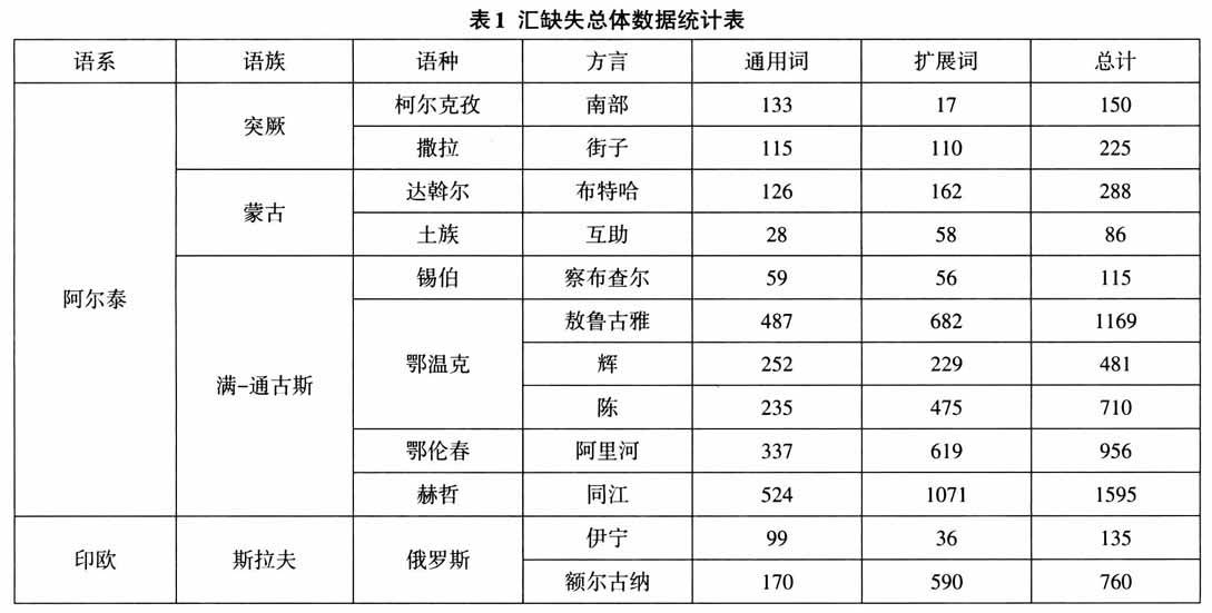 北方人口素质偏低_中国人民素质偏低