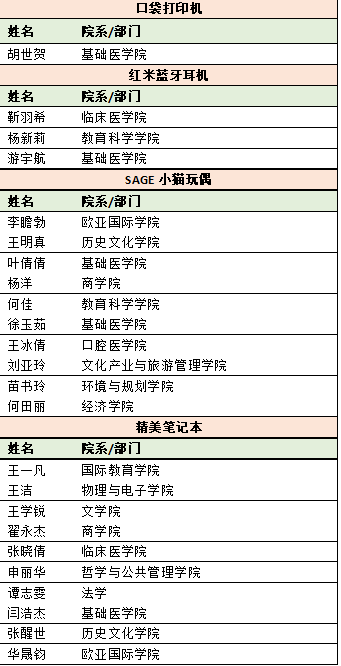 2021年一月出生人口_2021年人口年龄占比图(3)