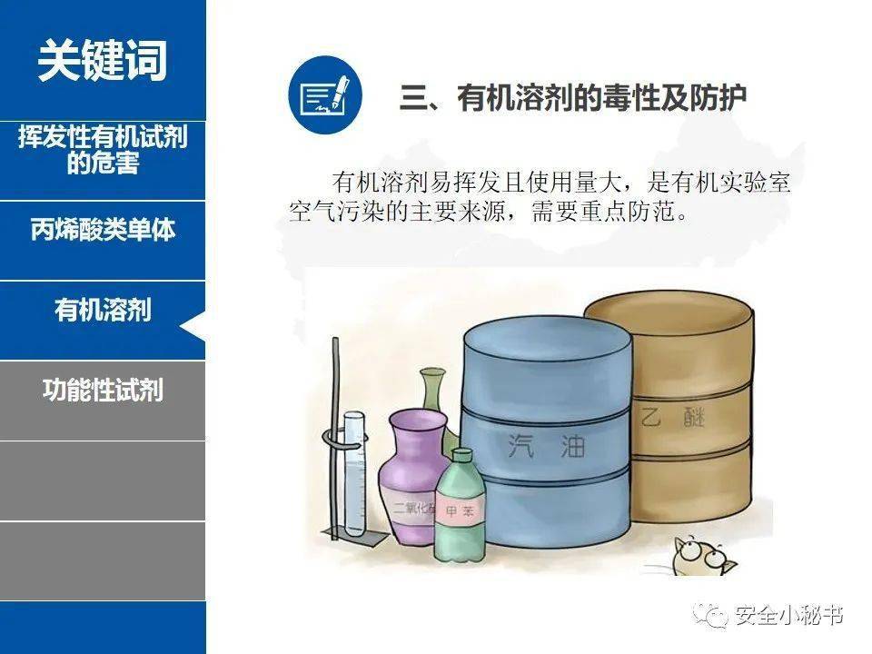 ppt实验室挥发性有机物的毒性及防护