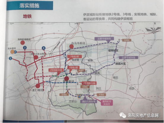 南大门 立交:投资15亿的伊洛路立交,连接伊川,宜阳.