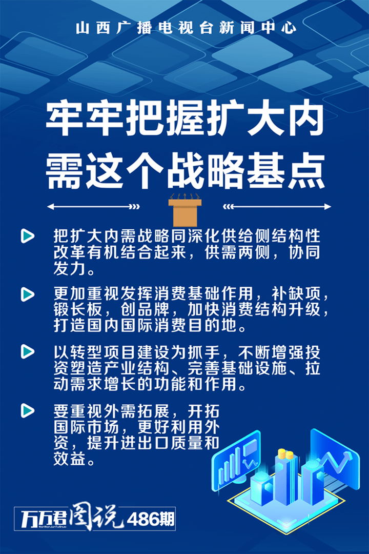 2021年山西省gdp_1970年山西省韩风龙(3)