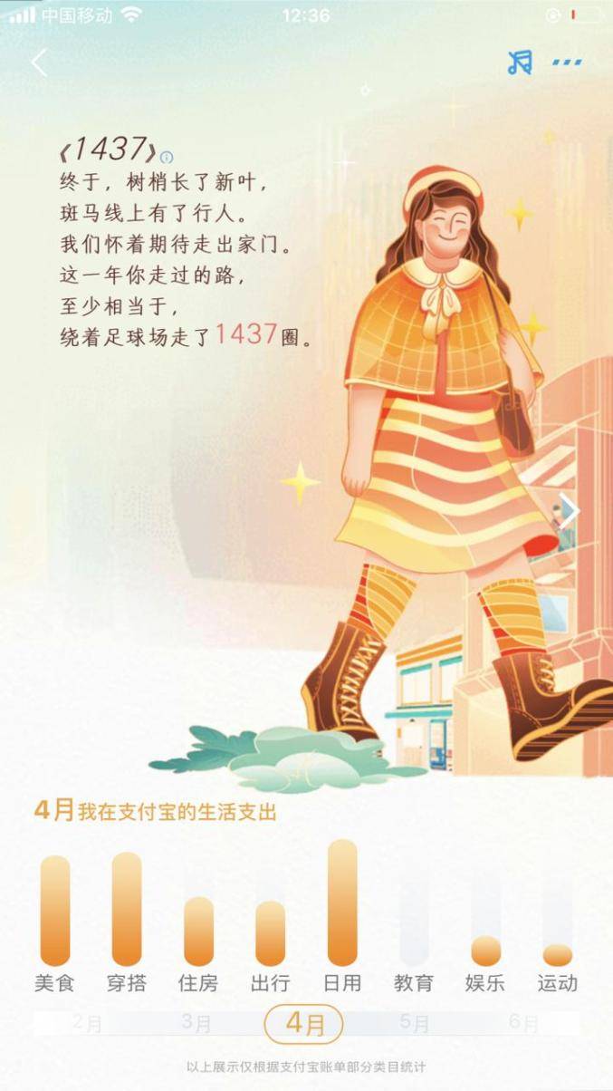 网友|支付宝年度账单出炉，网友遭“暴击”：我的钱像被大风刮走的