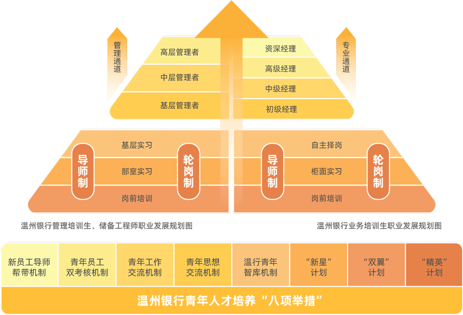 打工人口最多的城市_2020年度各大城市薪资大盘点 月薪4000才是打工人的真相