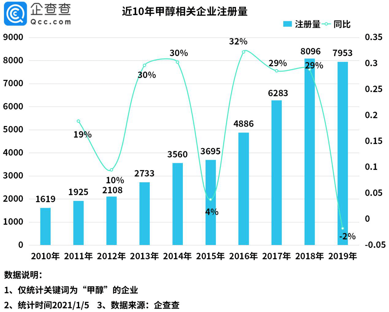 偷心的贼9酷音乐曲谱