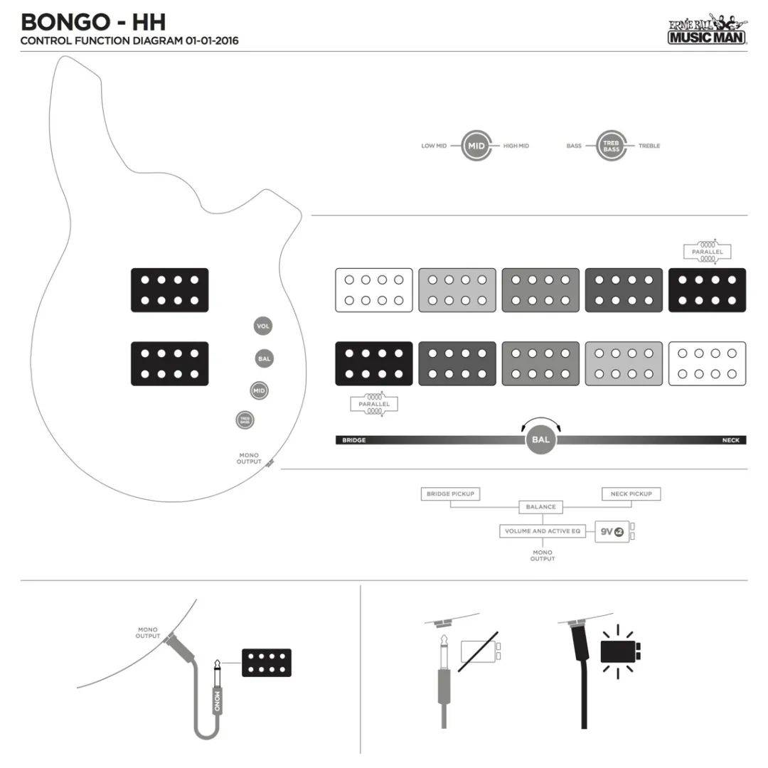 bongo 配置两个钕磁铁双线圈拾音器,具有4段eq控制的18v主动前级电路