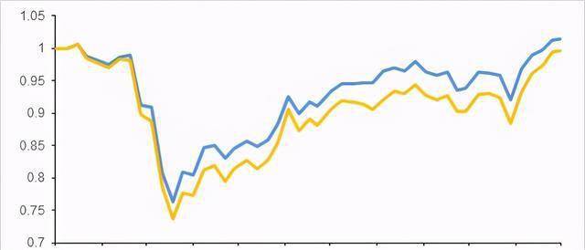 疫情GDP爆发_疫情爆发图片(2)
