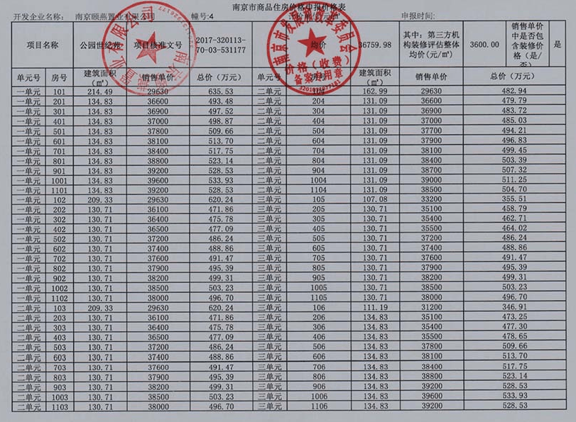 买房验资股票资产证明 来自搜狐网