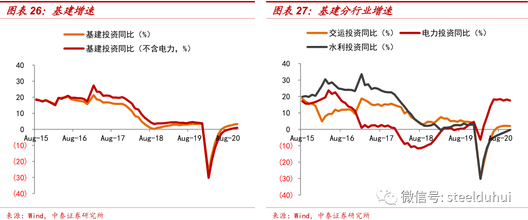 保持经济总量平衡_保持平衡图片(2)