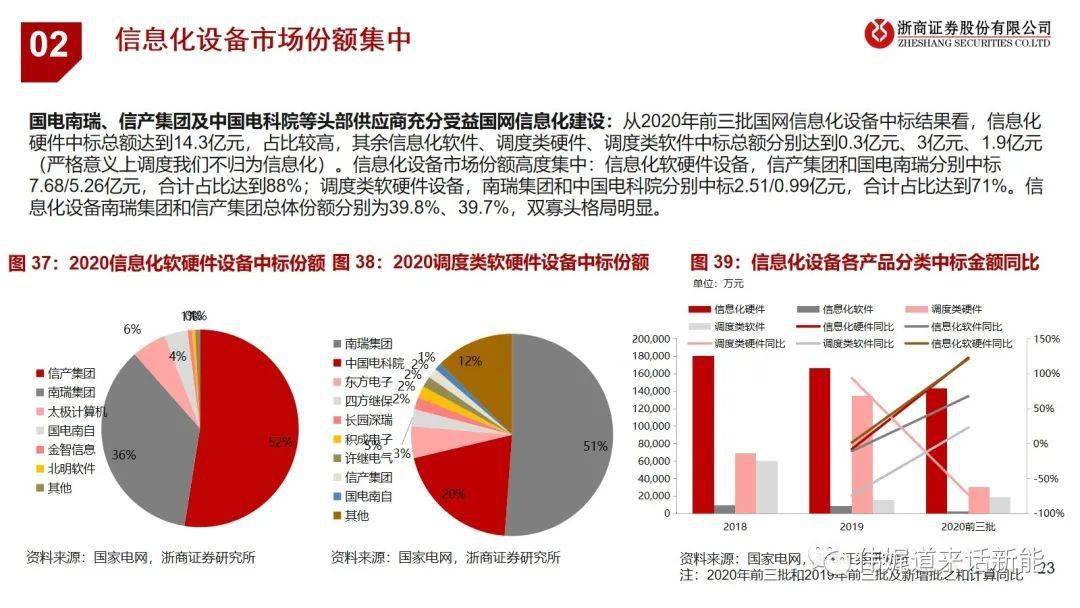 什么是数字化管理专业 e1b249e4f977494e972542e2d6f1ee63.jpeg