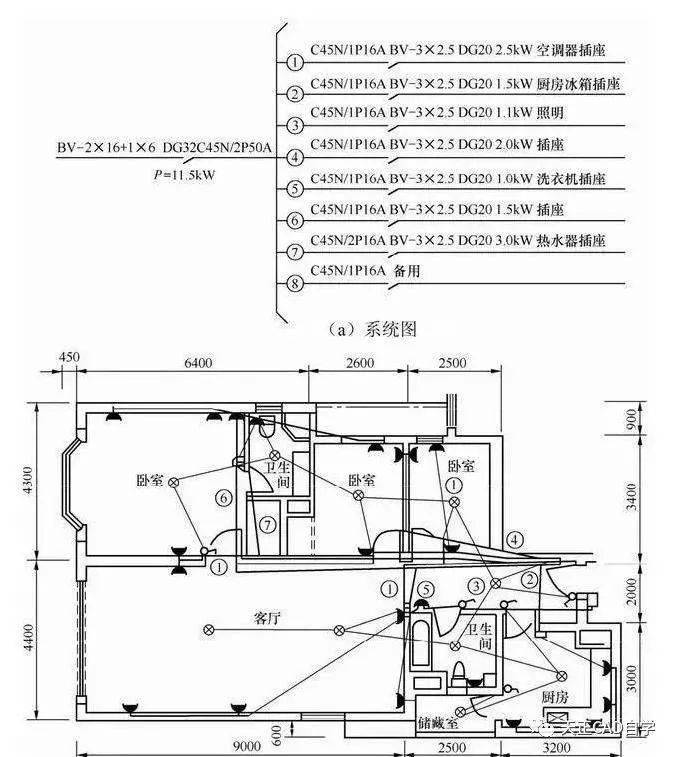 【ibe】干货丨建筑电气照明设计