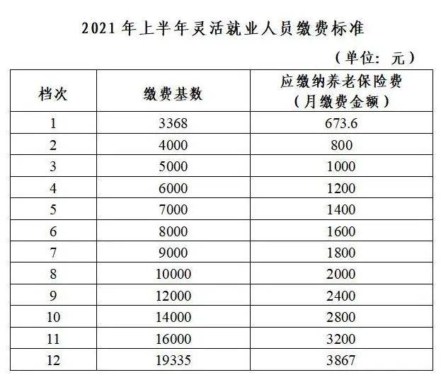 2021罗定人口多少_2021年罗定 禅城驻镇帮镇扶村暨对口帮扶工作联席会议召开(2)