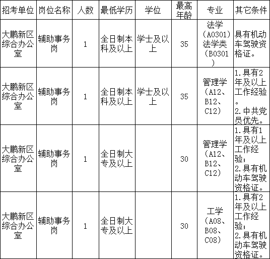 2021人口计划生育法_人口与计划生育法(3)