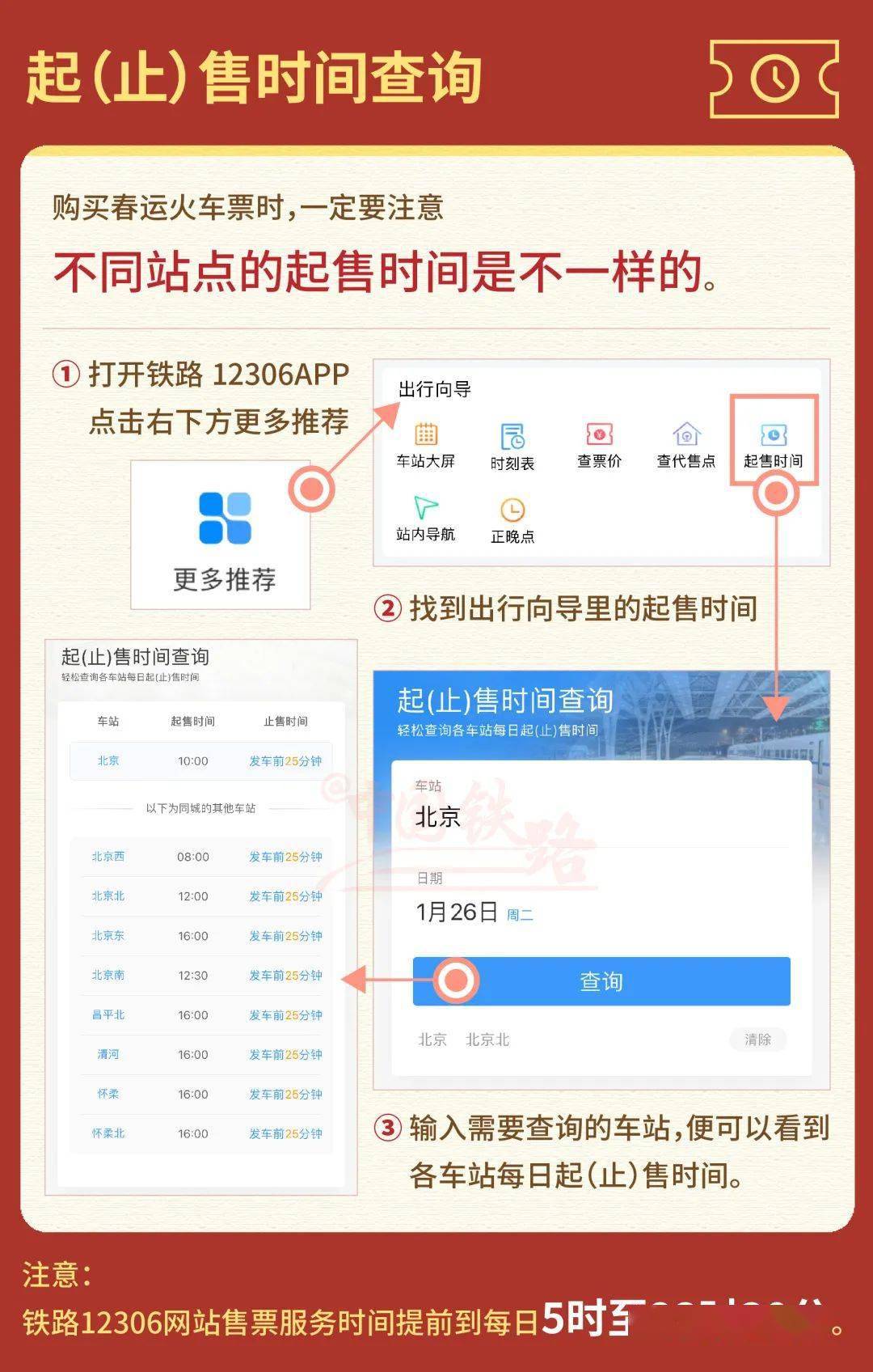 购买火车票攻略