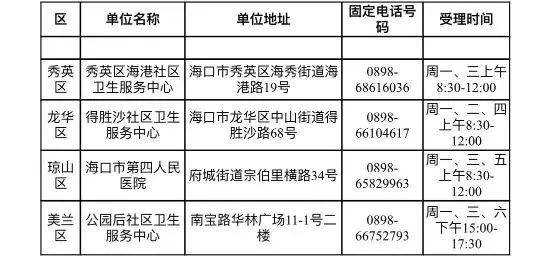 四分之一人口接种了新冠疫苗_新冠疫苗接种图片