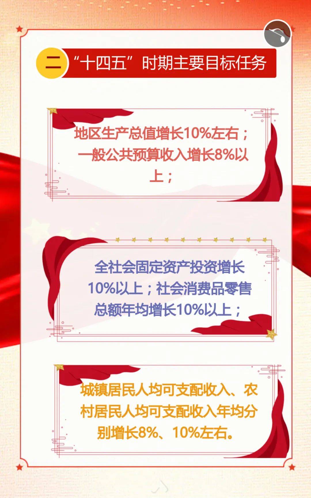 2021吉首市人口有多少(3)