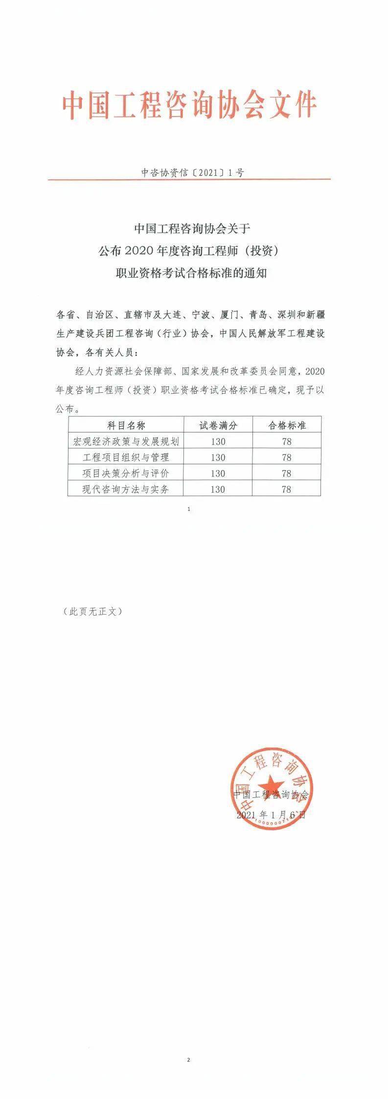 2020年咨询工程师合格标准公布!_手机搜狐网