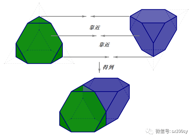 正四面体与截角四面体可以铺满空间