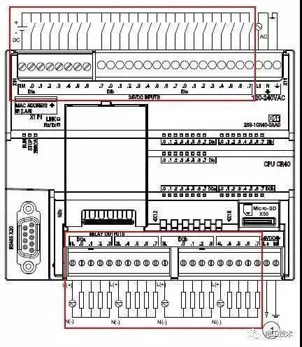 西门子s7-200smart系列plc接线大全