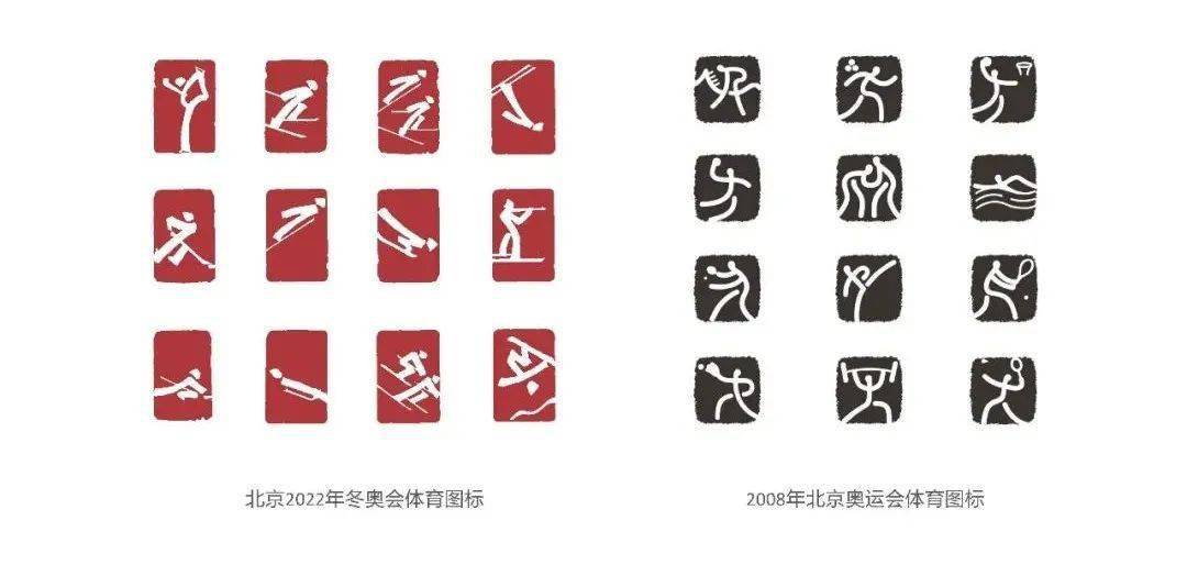 北京2022年冬奥会和冬残奥会图标发布!