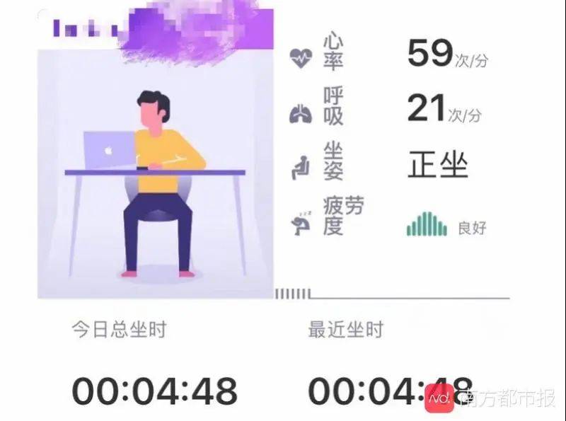 企业|老板发“福利”，女员工意外发现被“监视”了！打工人很慌……