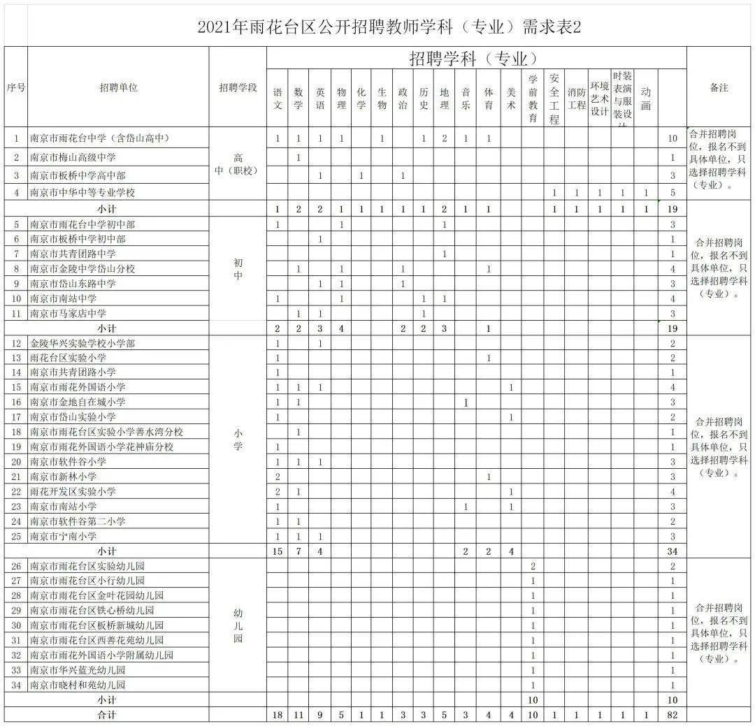 2021年一月份出生人口_2021年一月份日历图片