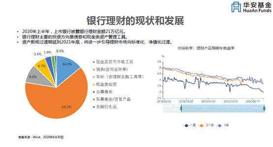 跑赢gdp股票_从世界各国股市与经济的关系看中国股市现状(2)